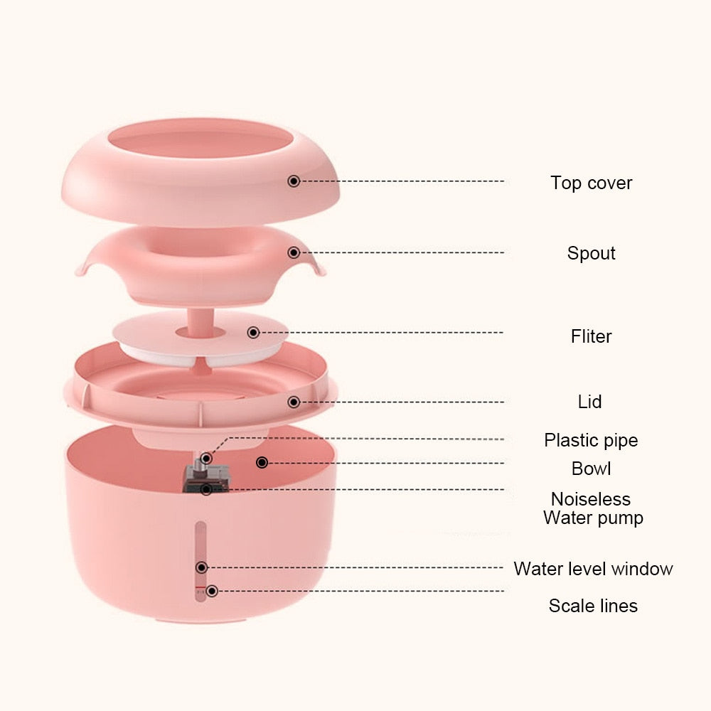 Active-Filtering Automatic Water Bowl for Pets