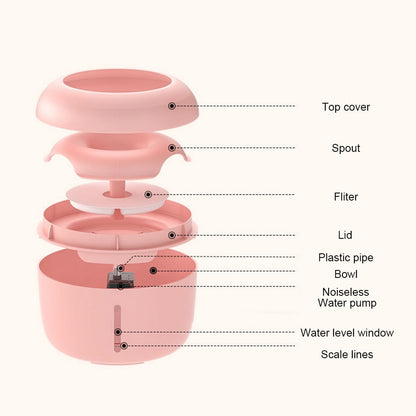 Active-Filtering Automatic Water Bowl for Pets